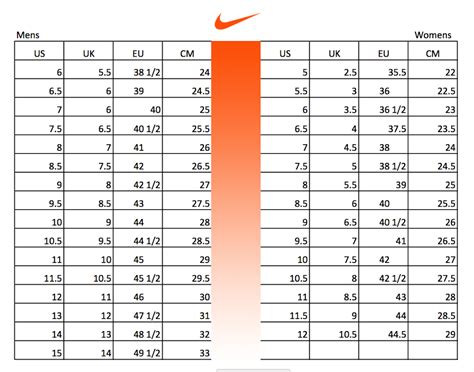 Nike shoe size comparison chart